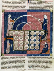 Tree of Consanguinity